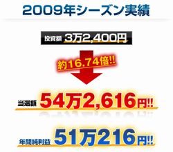 Mini Totoマスター 元ガンバ大阪 平岡直起 統計分析 当選確実 レビュー 口コミ Mini Totoマスター